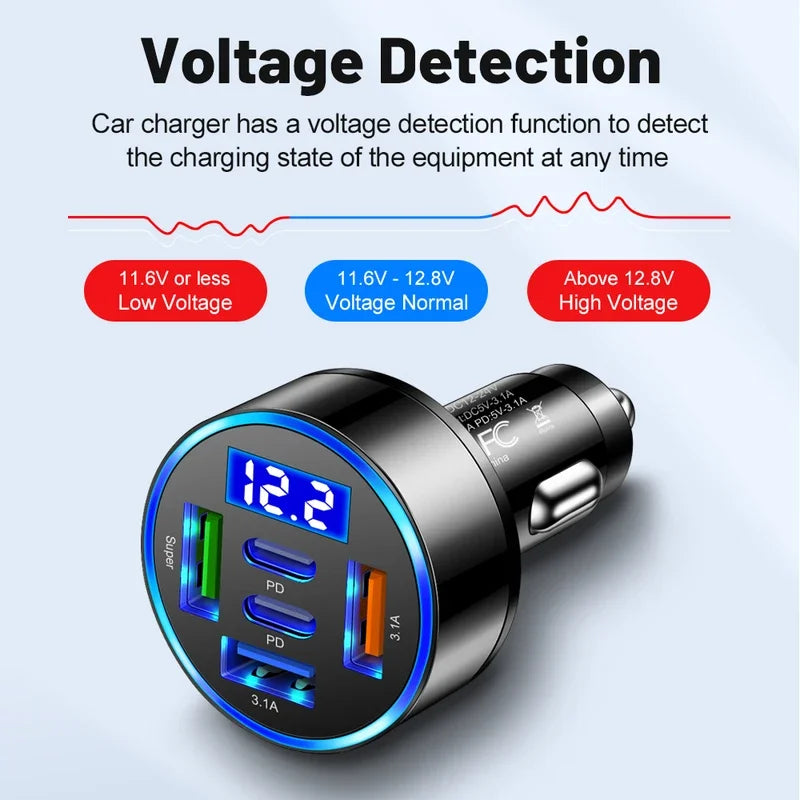 Cargador de Coche 66W – 5 Puertos USB con Pantalla Digital